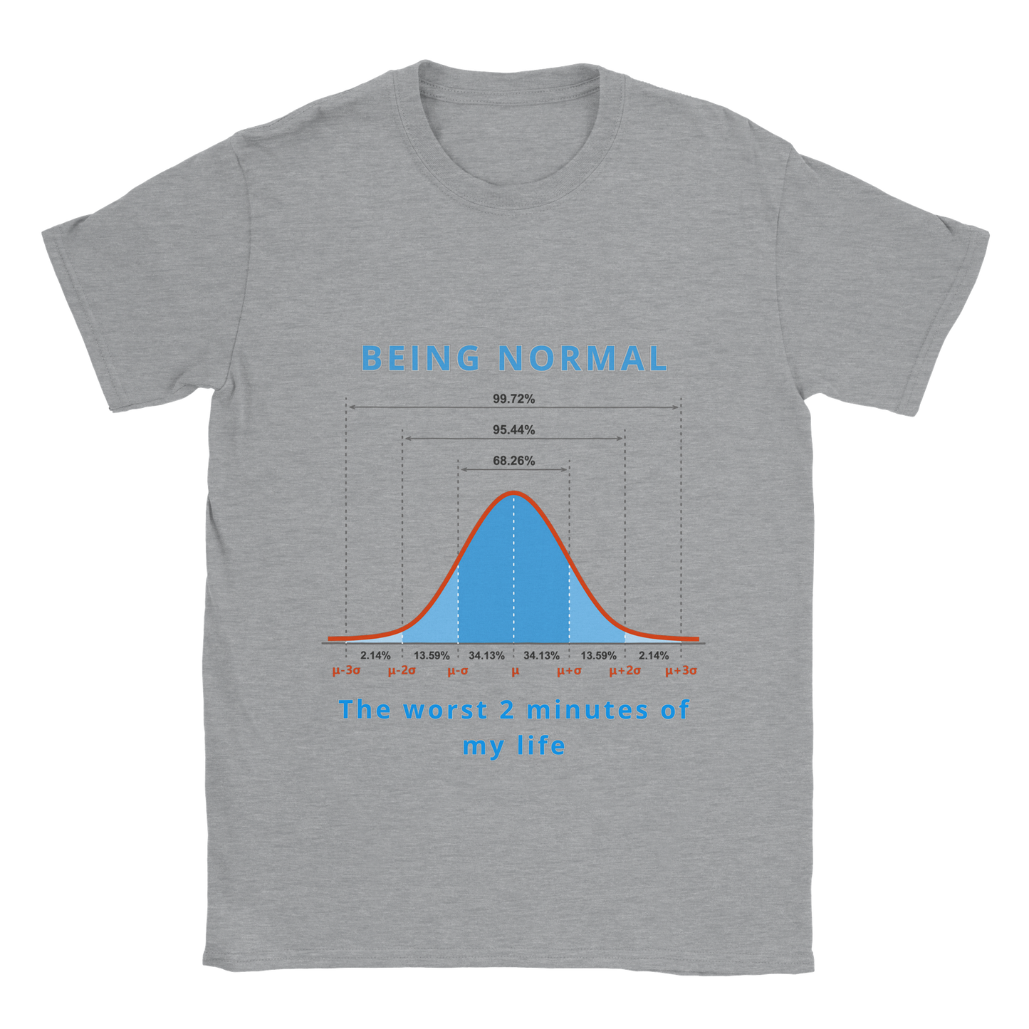 Being Normal Funny Mens Shirt