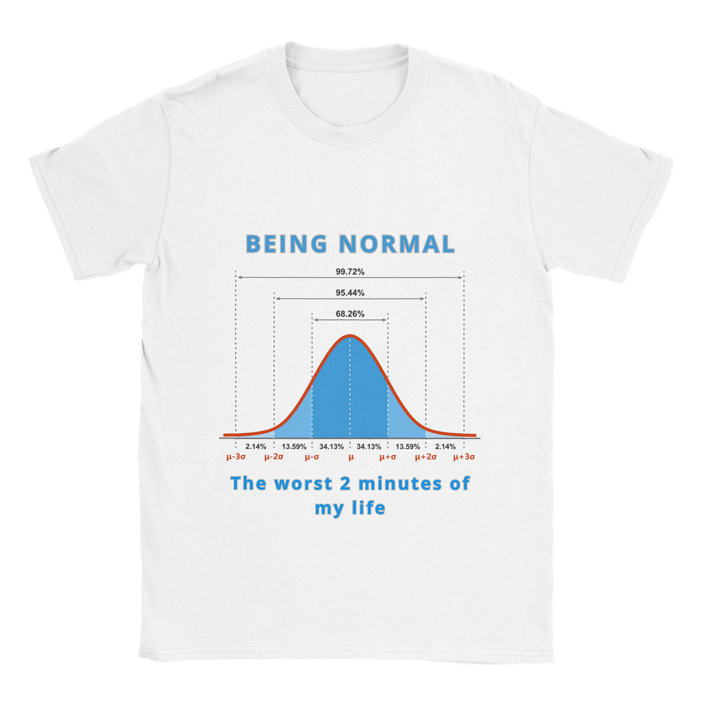 Being Normal Funny Mens Shirt
